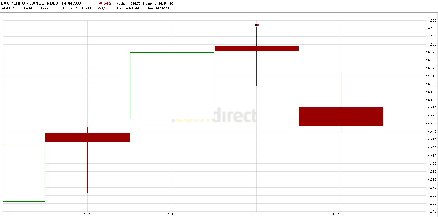 Krofitime Trading 1344016