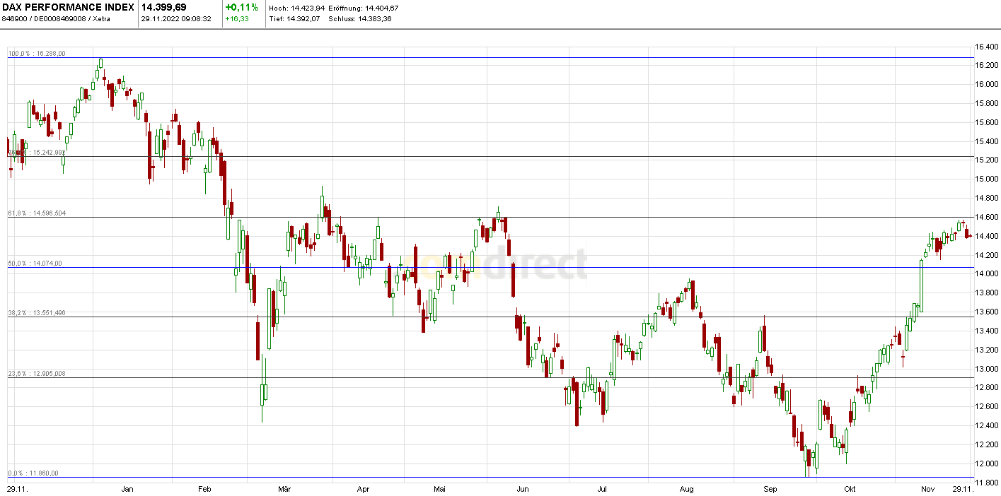Krofitime Trading 1344137