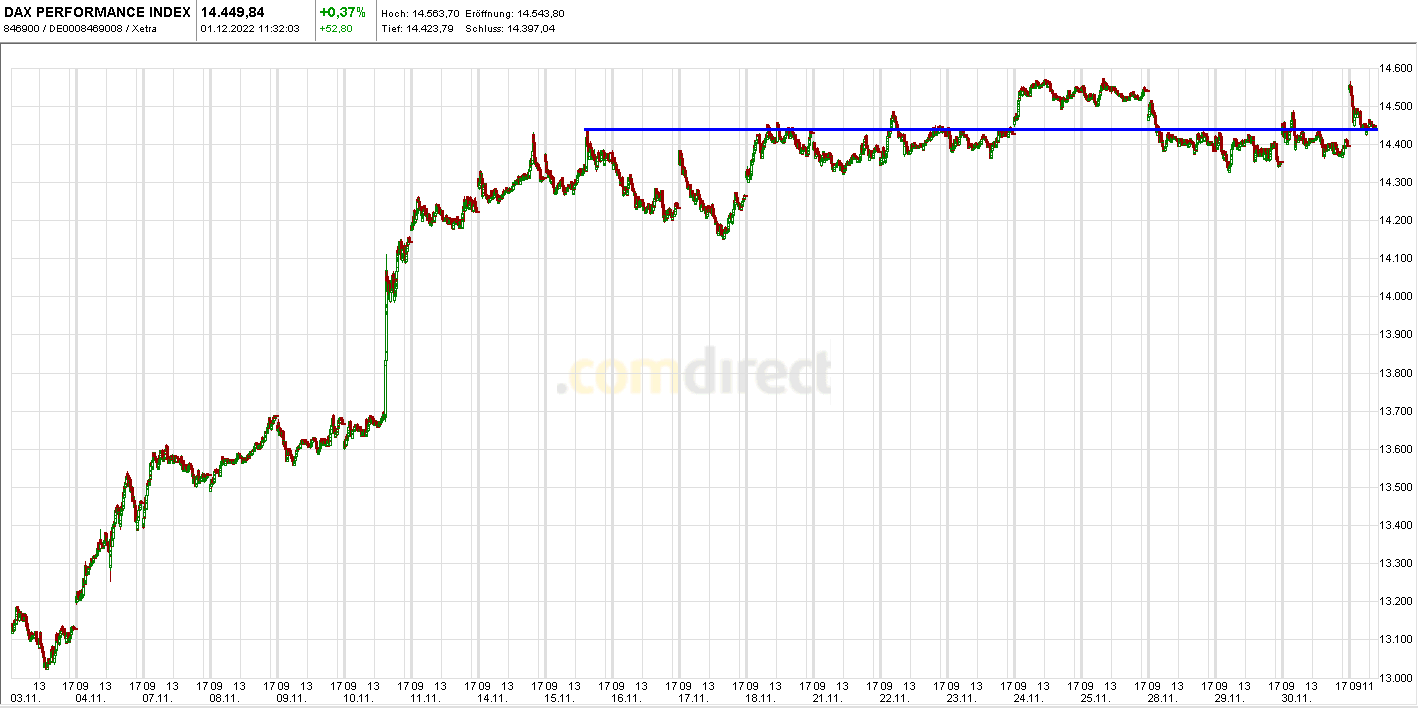 Krofitime Trading 1344512