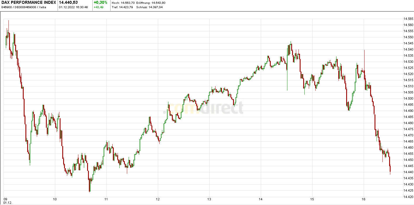 Krofitime Trading 1344573