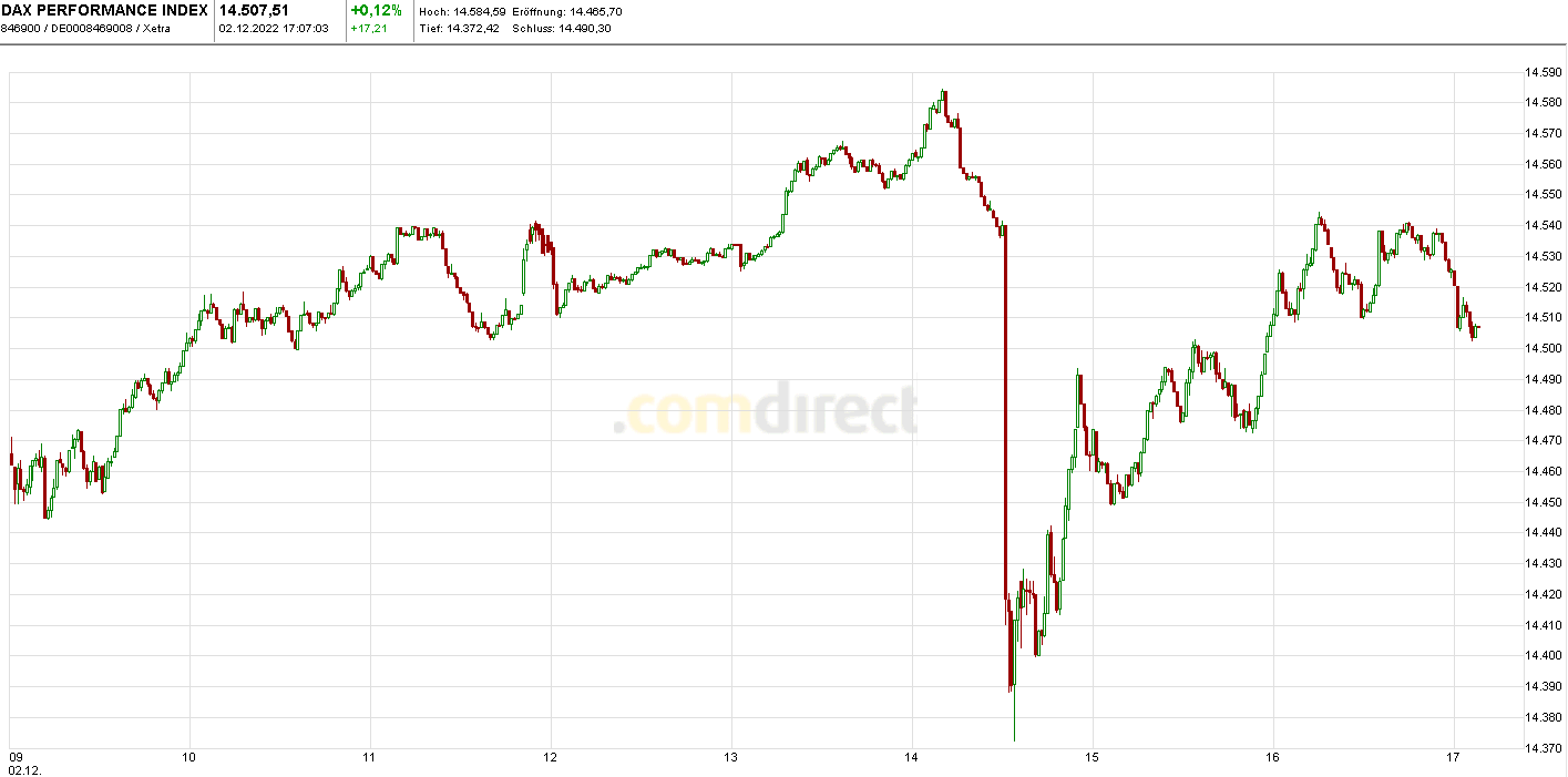 Krofitime Trading 1344777
