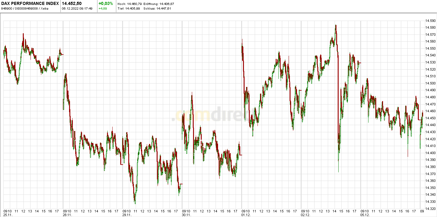 Krofitime Trading 1345182