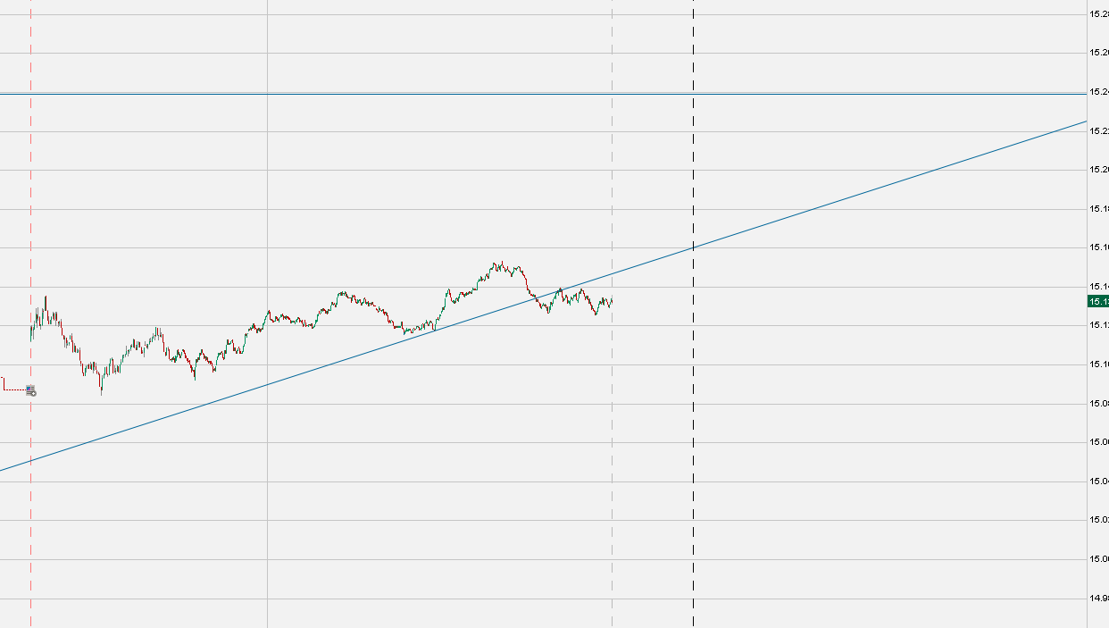 2023-qv-gdaxi-dj-gold-eurusd-jpy 1351656