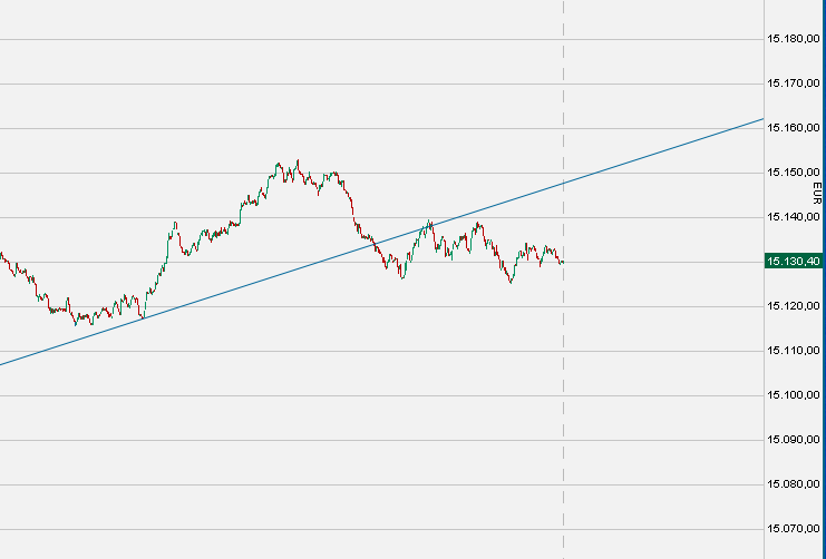 2023-qv-gdaxi-dj-gold-eurusd-jpy 1351657