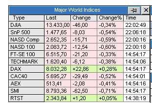  TTT-Mittwoch, 12.12.07 136249