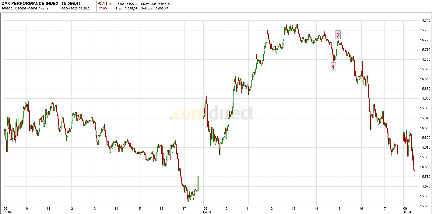Krofitime Trading 1366004