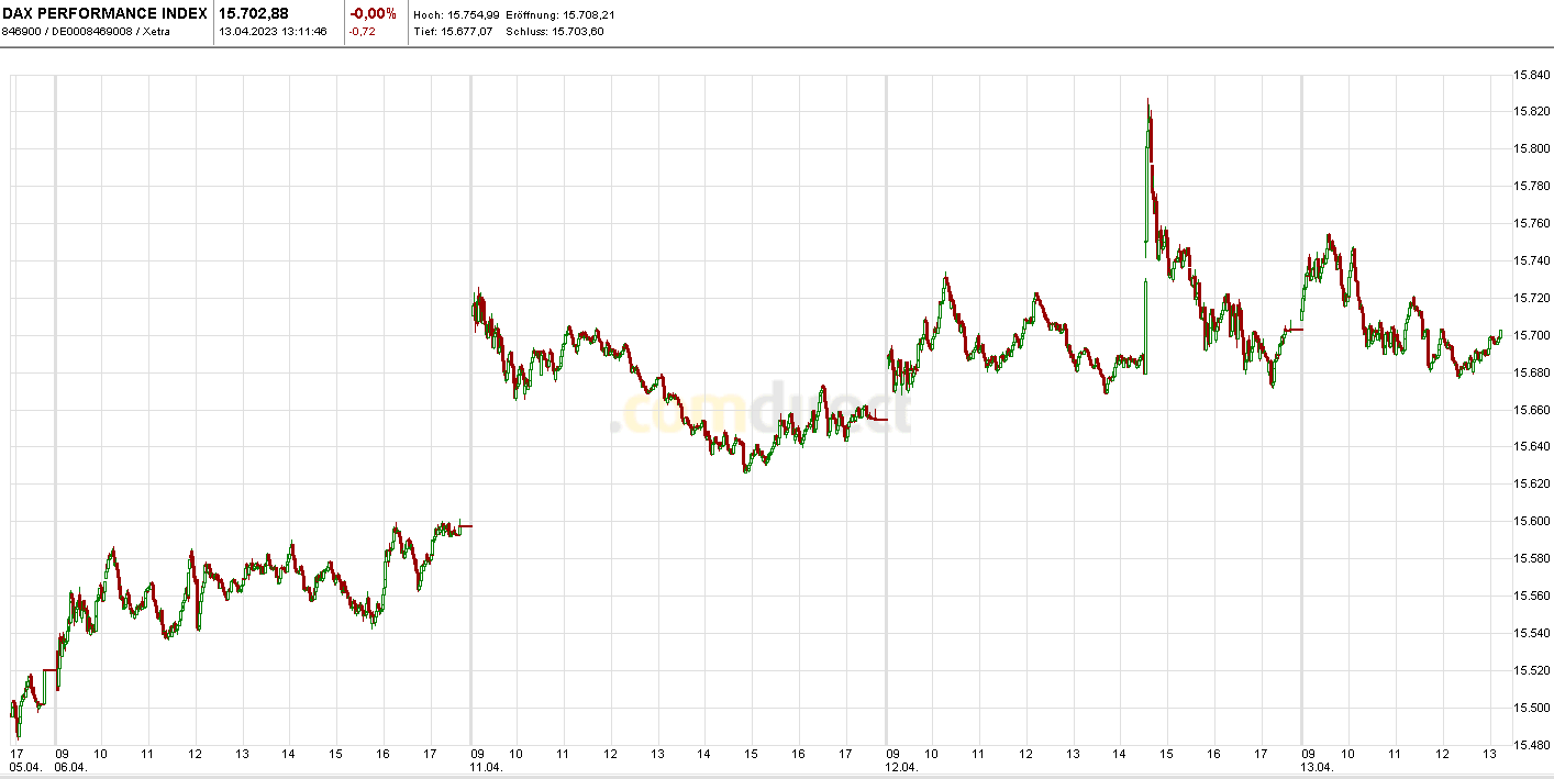 Krofitime Trading 1367281