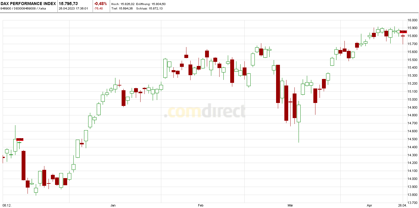 Krofitime Trading 1369638