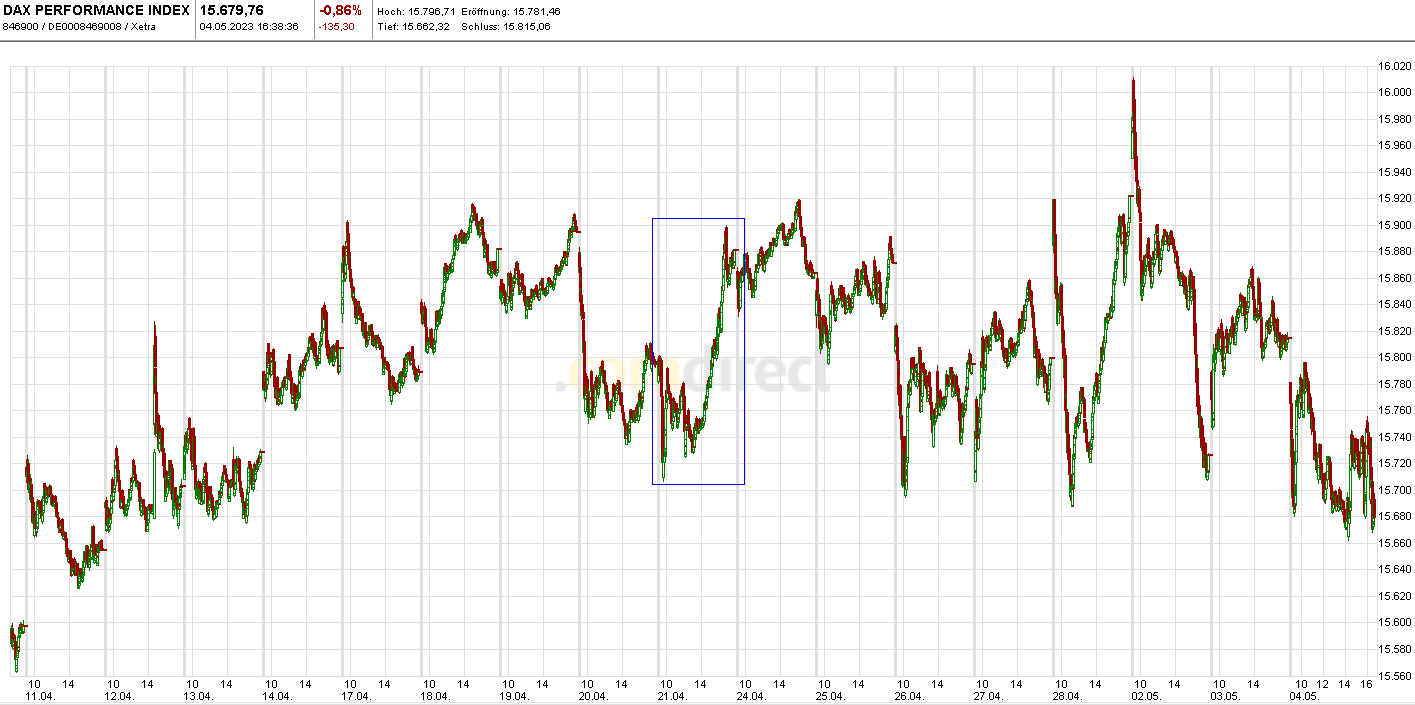 Krofitime Trading 1370844