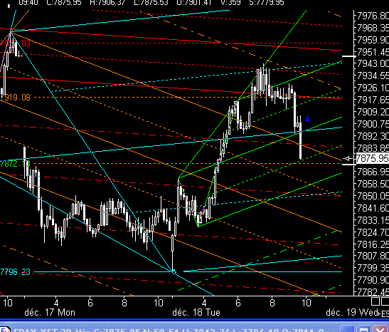 PTT-Trading 51. KW 137311