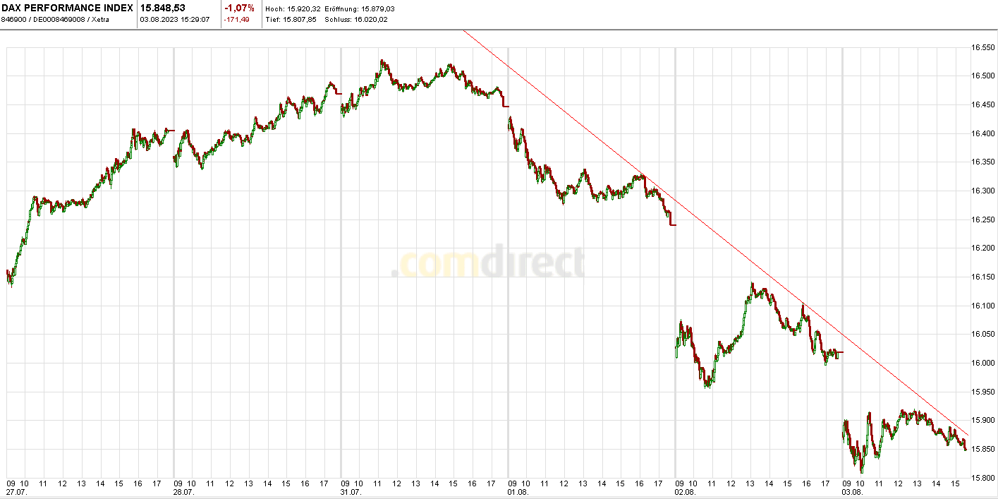 Krofitime Trading 1384423