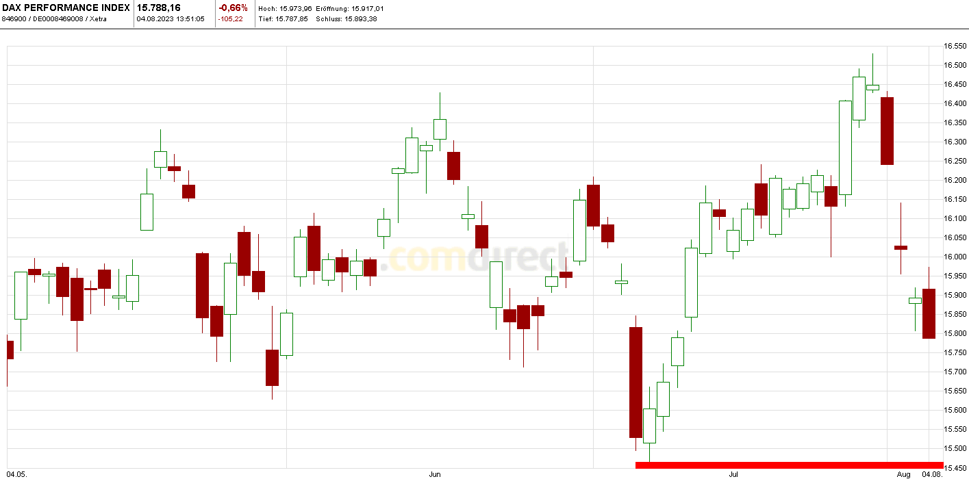 Krofitime Trading 1384628