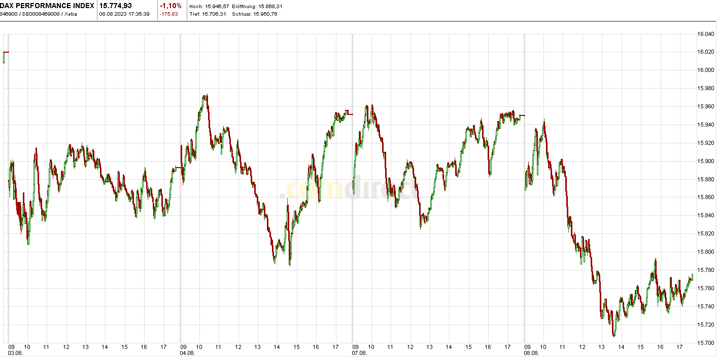 Krofitime Trading 1385119