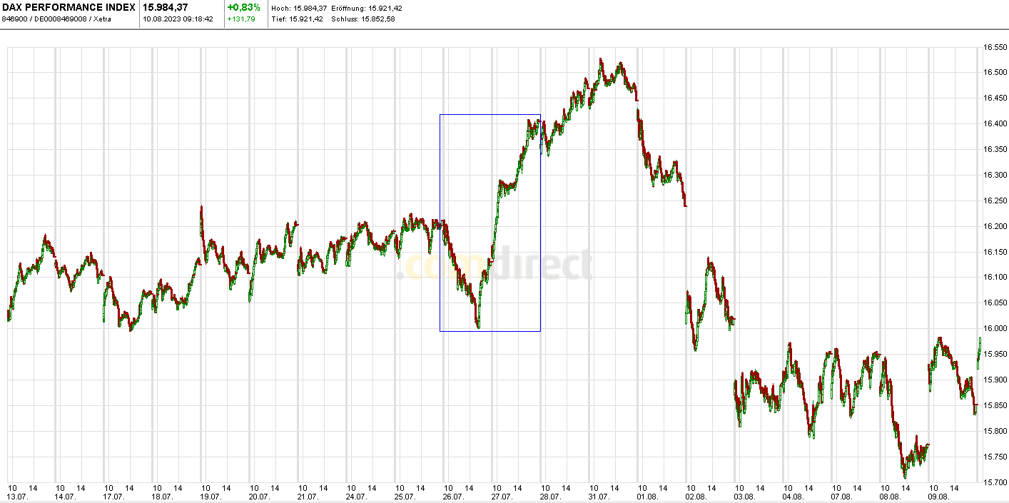 Krofitime Trading 1385365