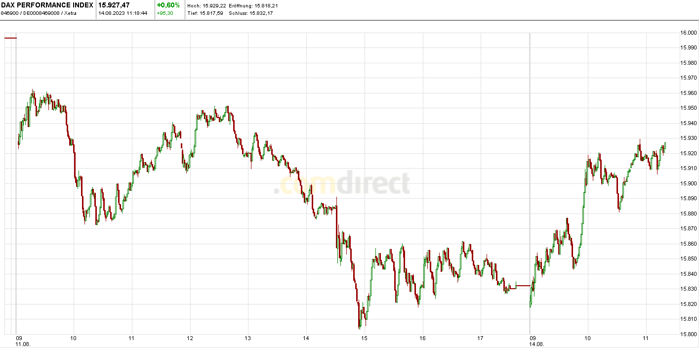 Krofitime Trading 1385799