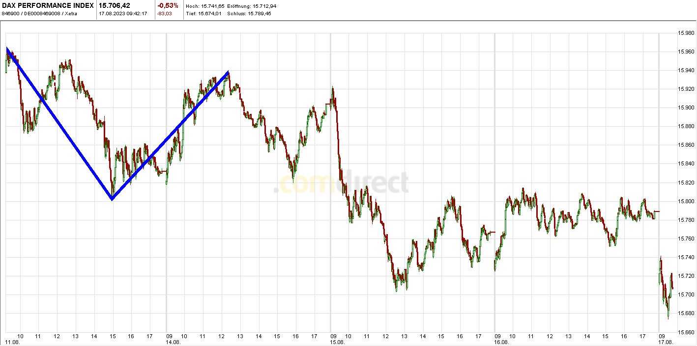 Krofitime Trading 1386327