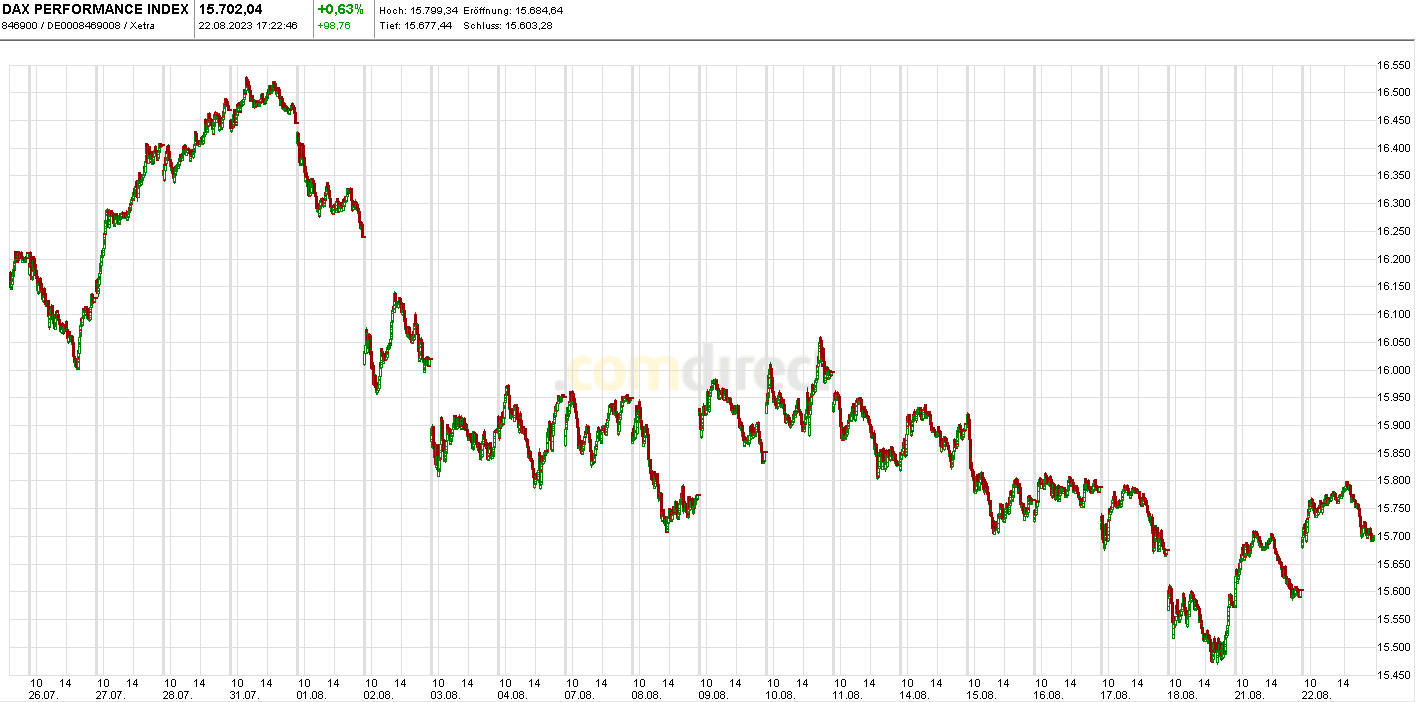 Krofitime Trading 1387095