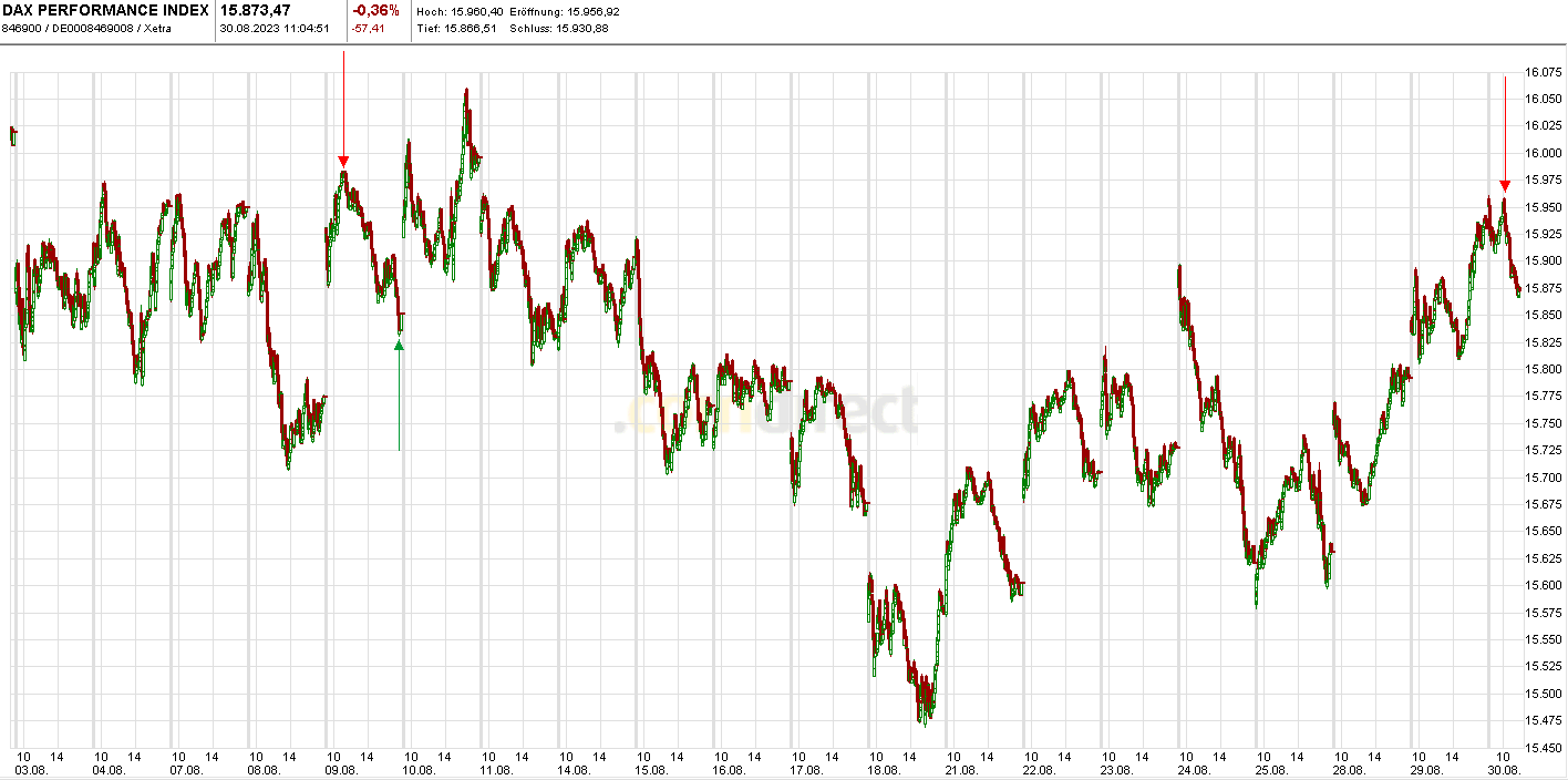 Krofitime Trading 1388151