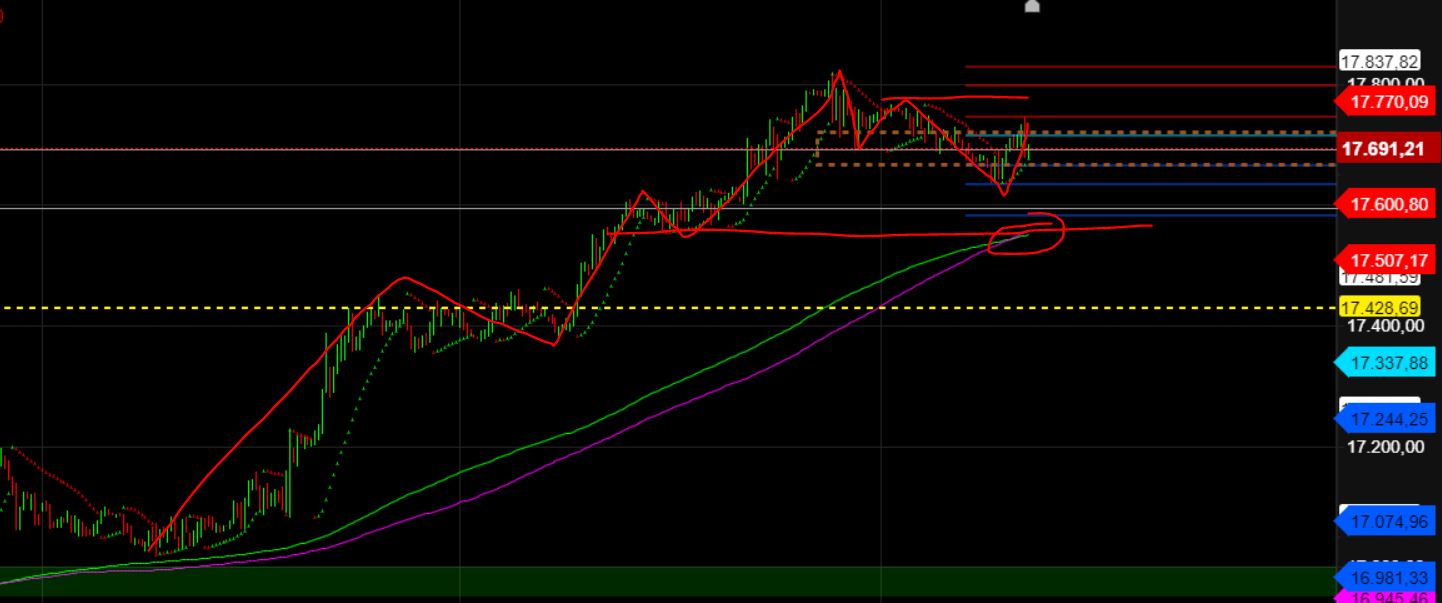 2024-QV-GDAXi-DJ-GOLD-EURUSD-JPY 1418048