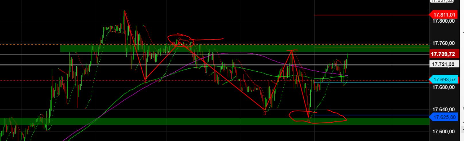 2024-QV-GDAXi-DJ-GOLD-EURUSD-JPY 1418183