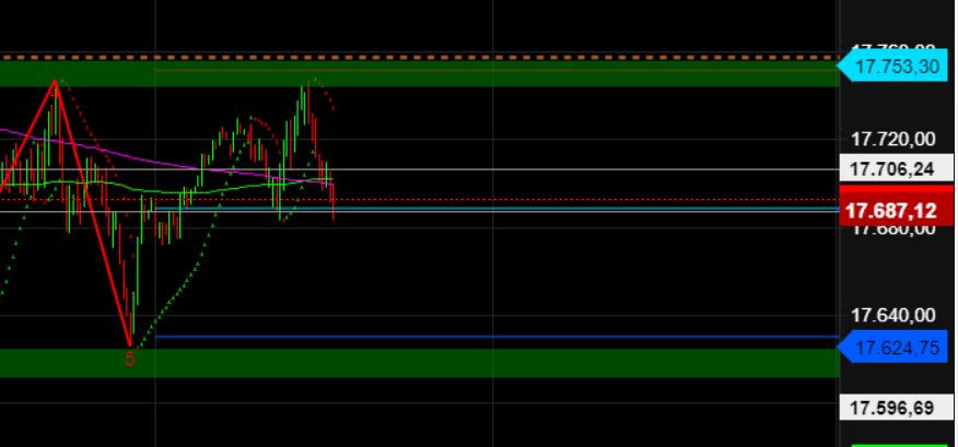 2024-QV-GDAXi-DJ-GOLD-EURUSD-JPY 1418221