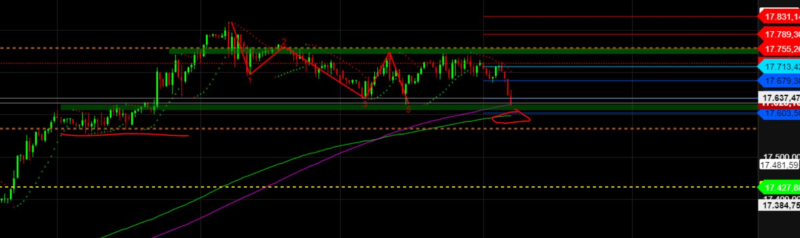 2024-QV-GDAXi-DJ-GOLD-EURUSD-JPY 1418464
