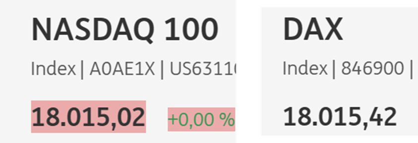 2024-QV-GDAXi-DJ-GOLD-EURUSD-JPY 1420112