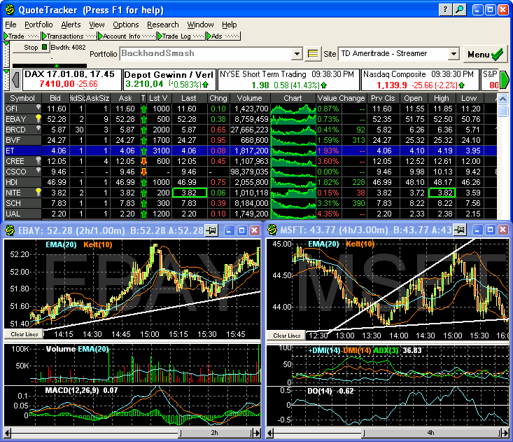 702.DAX Tipp-Spiel, Mittwoch, 16.01.08 142215