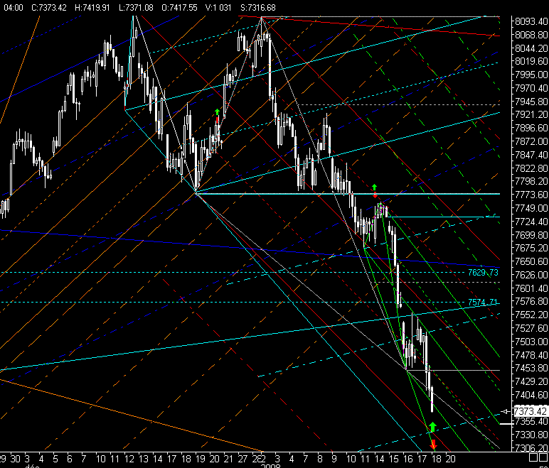 ►PTT-Trading 3. KW 142513