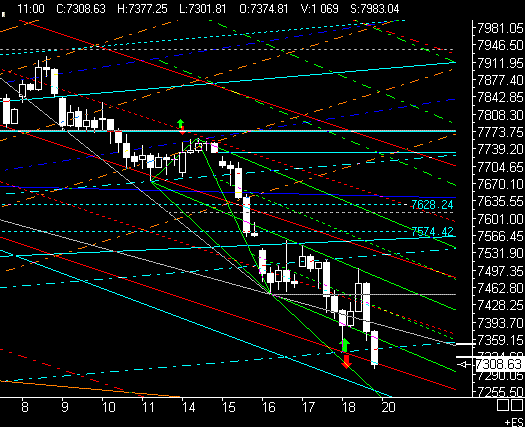 ►PTT-Trading 3. KW 142582