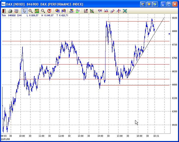 ▶ TTT - Dienstag, 22.01.2008 143287