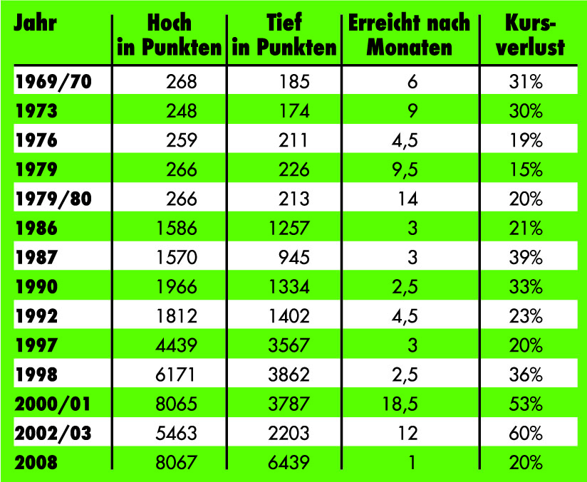 Der USA Bären-Thread 145957