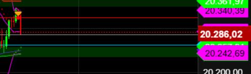 2025-QV-GDAXi-DJ-GOLD-EURUSD-JPY 1465882