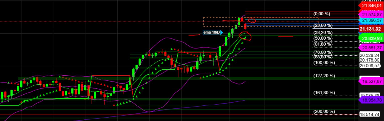 2025-QV-GDAXi-DJ-GOLD-EURUSD-JPY 1468269
