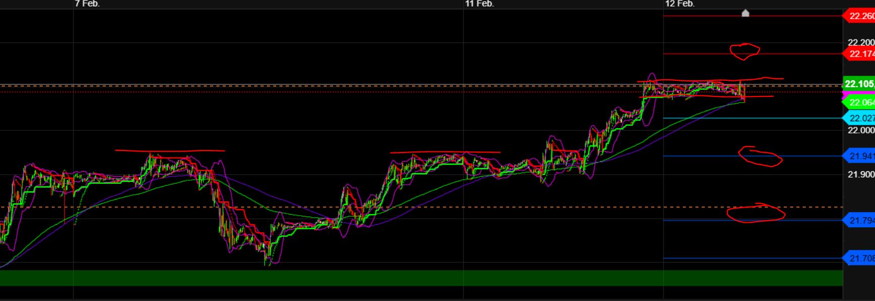 2025-QV-GDAXi-DJ-GOLD-EURUSD-JPY 1470394