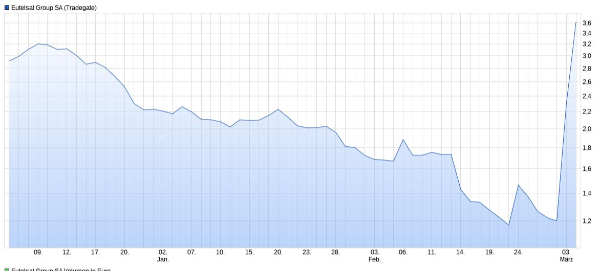 2025-QV-GDAXi-DJ-GOLD-EURUSD-JPY 1473033