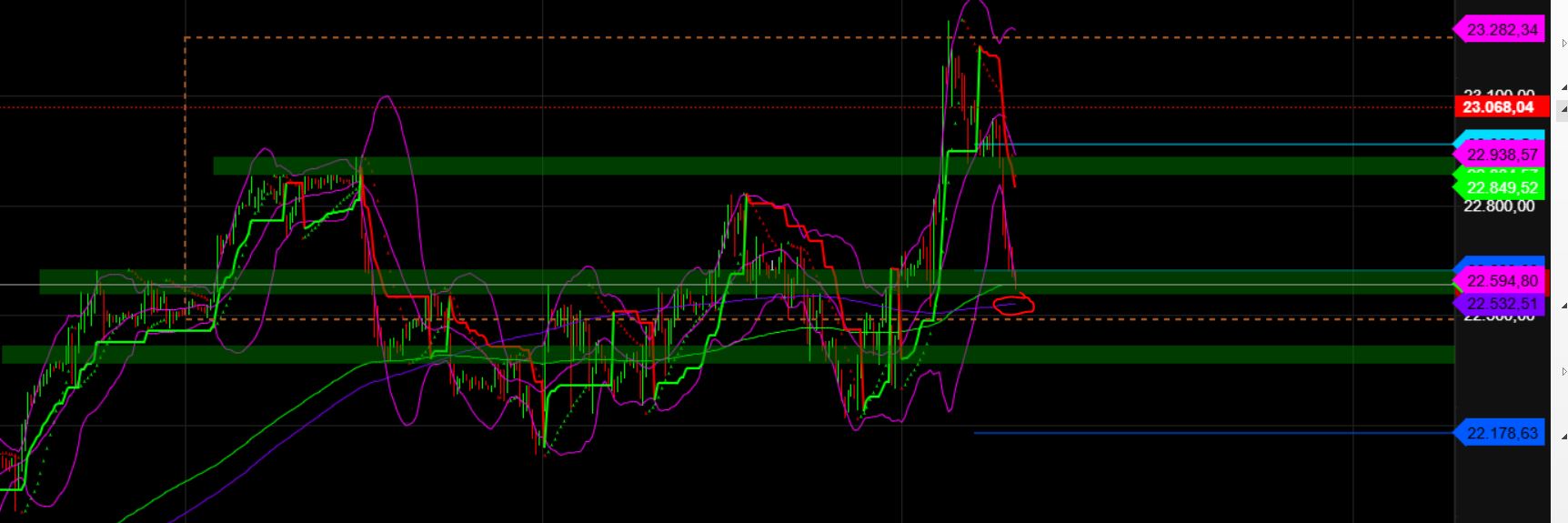 2025-QV-GDAXi-DJ-GOLD-EURUSD-JPY 1473043
