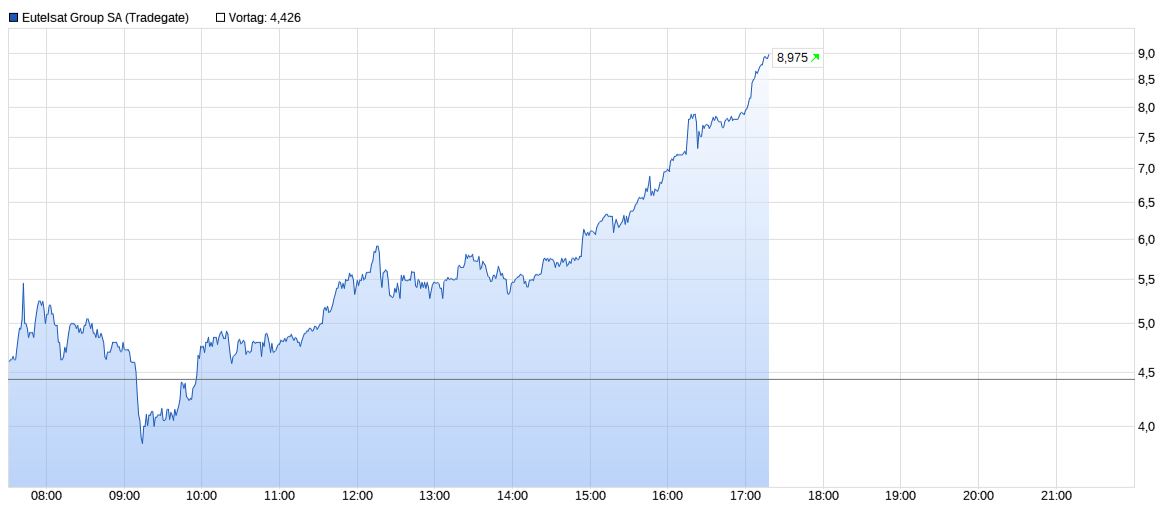 2025-QV-GDAXi-DJ-GOLD-EURUSD-JPY 1473269