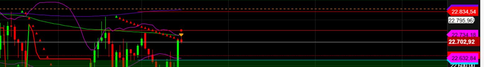 2025-QV-GDAXi-DJ-GOLD-EURUSD-JPY 1474396