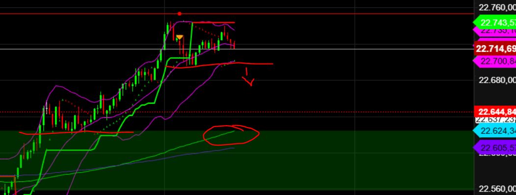 2025-QV-GDAXi-DJ-GOLD-EURUSD-JPY 1474399