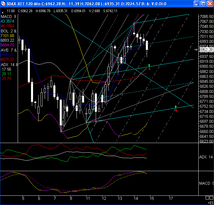 ▶ TTT - Donnerstag, 14.02.2008 148446