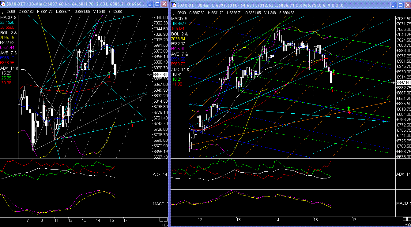 ▶ TTT - Freitag, 15.02.2008 148554