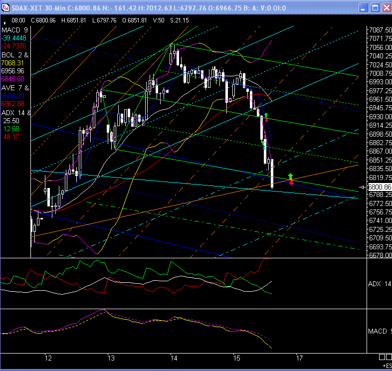▶ TTT - Freitag, 15.02.2008 148564