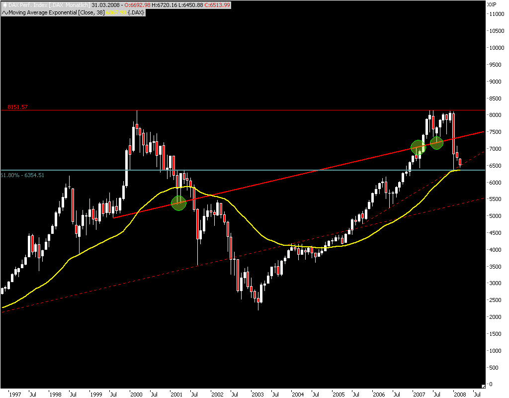 ▶ TTT - Freitag, 07.03.2008 152998
