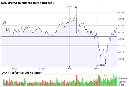 Wie tief fallen wir noch? 157882