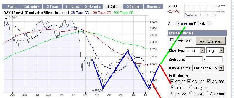 TTT-Thread - Dienstag 08.07.08 173644