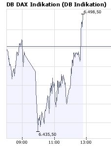 ▶ TTT - Donnerstag, 31.07.2008 177582