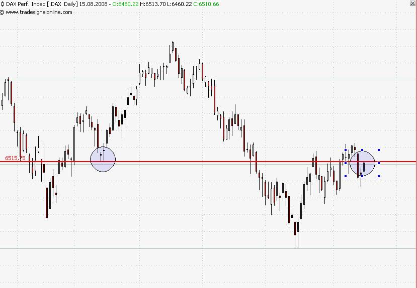 Das Bärengebrüll wird schon wieder lauter, 180336