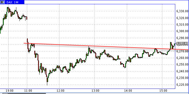 Die Bullen scharren gar nicht mit den Hufen, 181443
