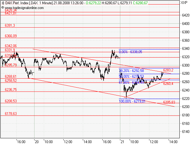 Die Bullen scharren gar nicht mit den Hufen, 181444